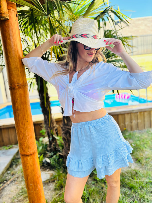 Nouvelle collection estivale 🌞